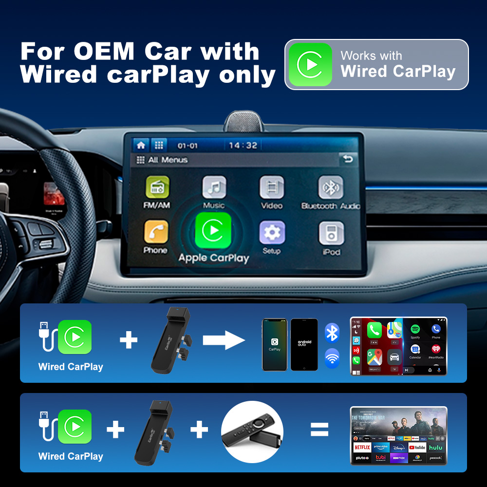CarlinKit FireDrive Link Pro K - Car Accessories Amazon incelemesi ve fiyatı