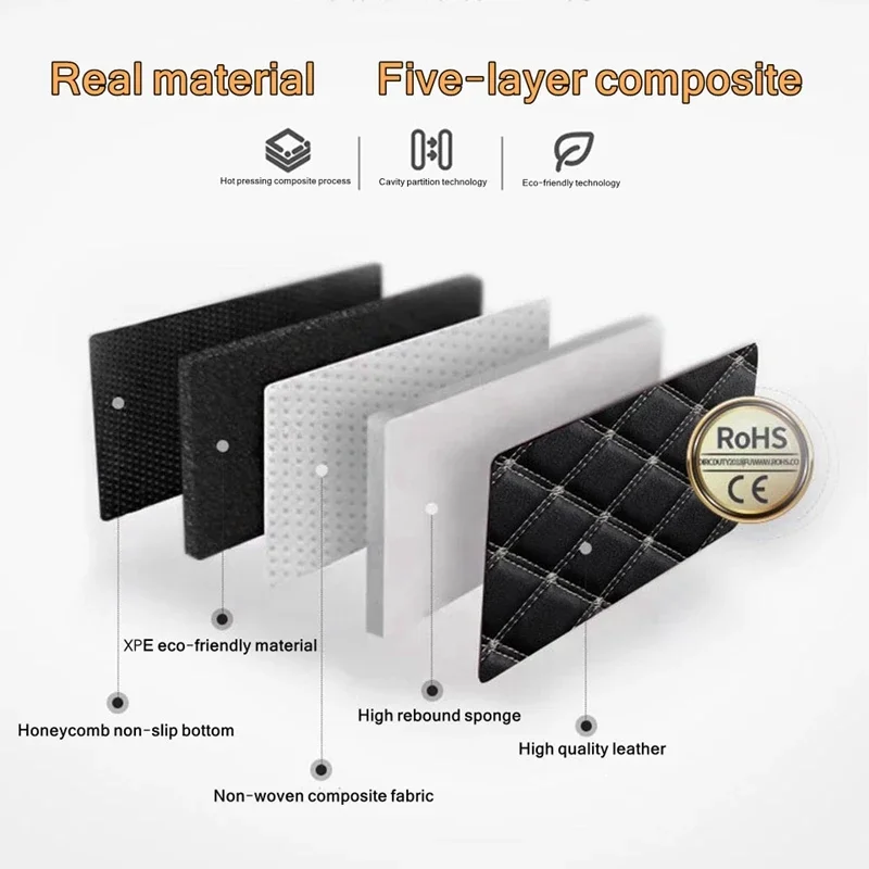 Araba paspasları 5 adet PU der - Car Floor Mat Rubber incelemesi ve fiyatı