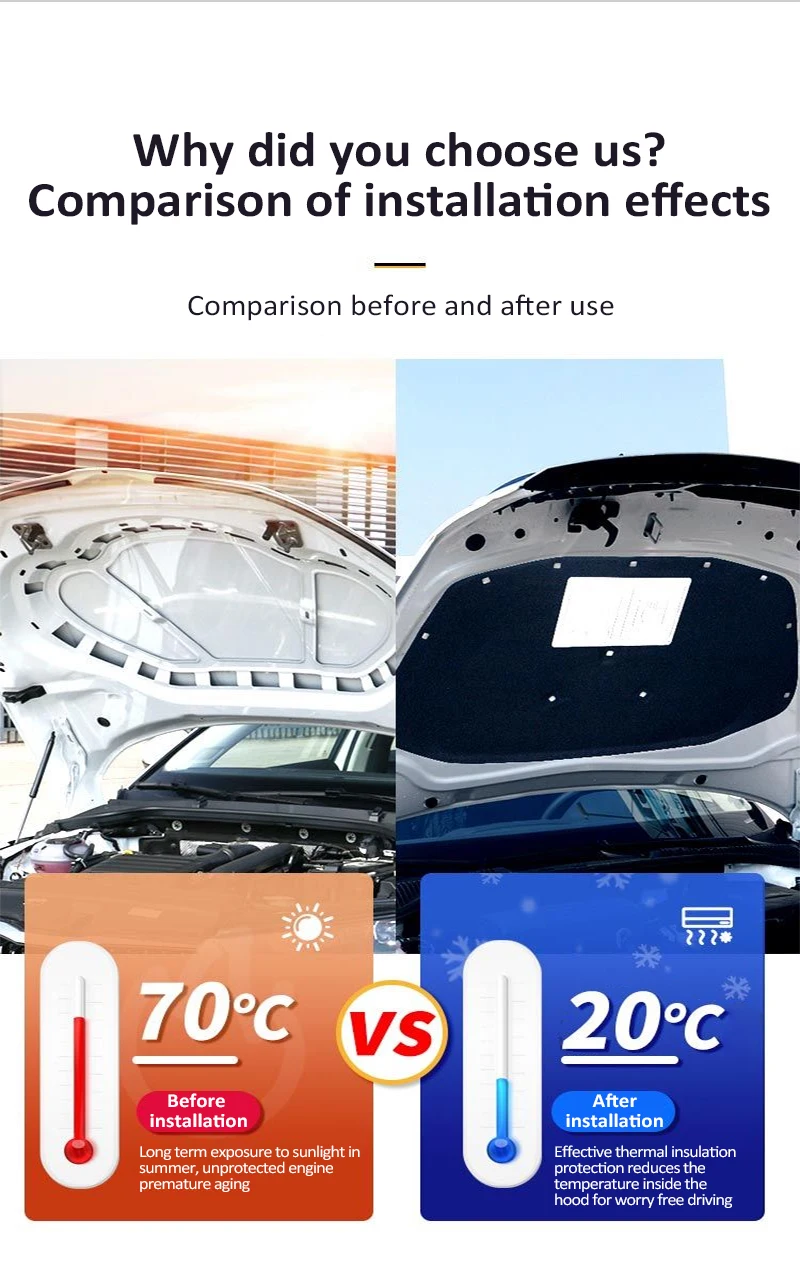 Toyota Land Cruiser için Amazo - Car Accessories Amazon incelemesi ve fiyatı