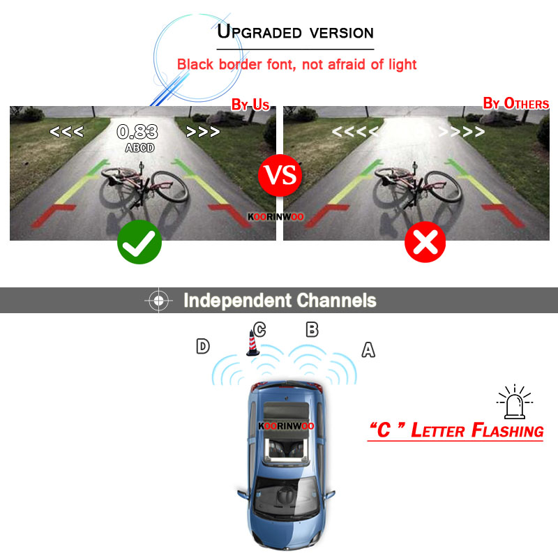 Parktronik Yardım Araba 4'lü A - Car Accessories Near Me incelemesi ve fiyatı