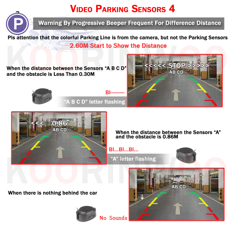 Parktronik Yardım Araba 4'lü A - Car Accessories Near Me incelemesi ve fiyatı