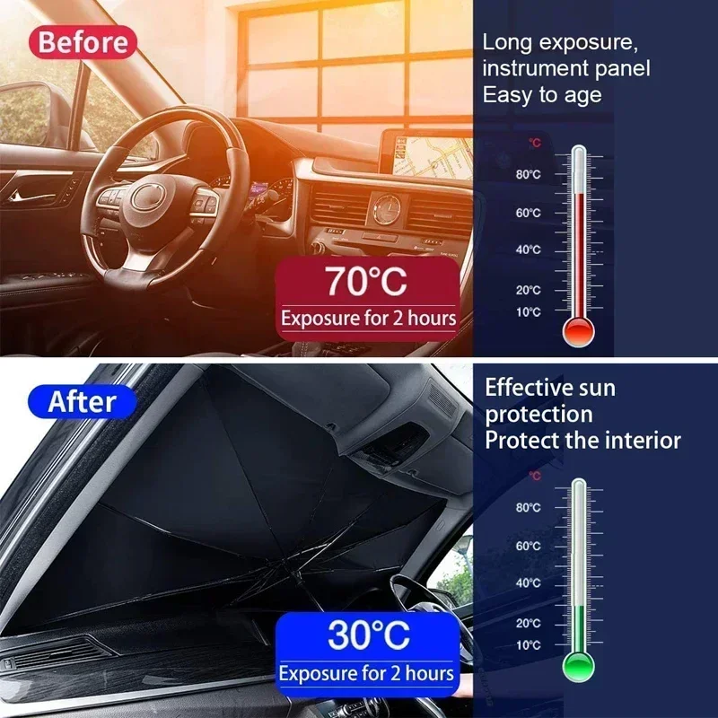 Araba Şemsiyesi Ön Cam Güneşli - Windshield Sun Shade incelemesi ve fiyatı